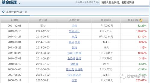 中银基金旗下多只产品进入清算程序,中银新能源产业成立两月即面临清盘