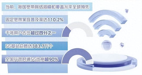 互联网产业持续迈向智能化