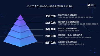 看完乌镇互联网大会的这30页ppt,小编终于明白了什么是企业