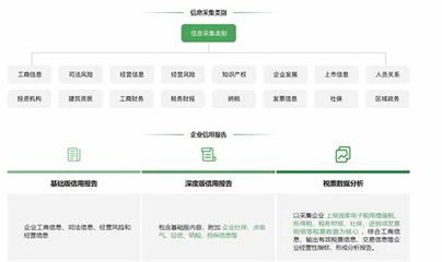 江苏企业网站建设应用直播_江苏新广联 产品 质量(2025年02月看点)