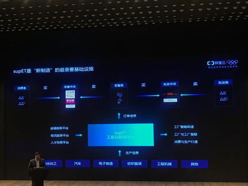 浙江工业互联网战略发布 将建设 1 n 平台体系