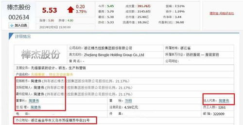 浙江义乌浮现5位富翁,催生3家a股上市企业 71岁老翁更抢眼