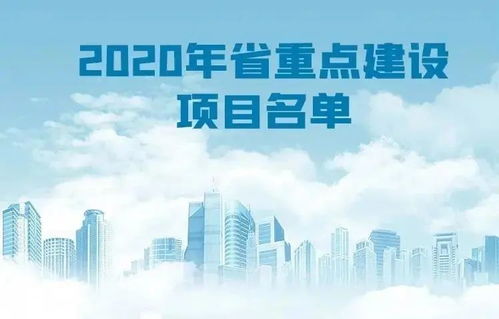 2020年省重点建设及预安排项目公布,兰溪这7个项目 安排