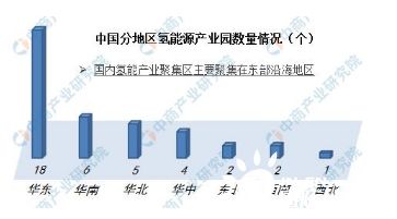 氢能产业布局加快浙江嘉兴建造首座大型商用液氢工厂