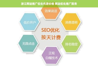 浙江网站推广优化代理价格 网站优化推广服务