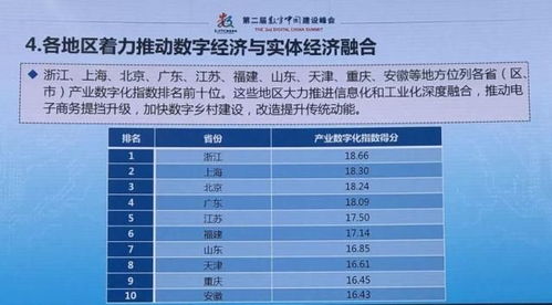 2019年浙江省工业互联网创新发展十件大事