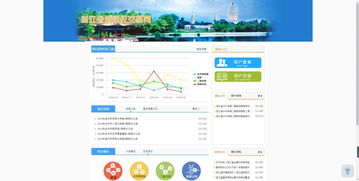 生态环境每周综述 2019年第13周